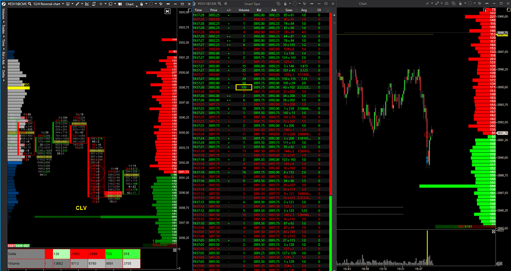 Órdenes de Trading