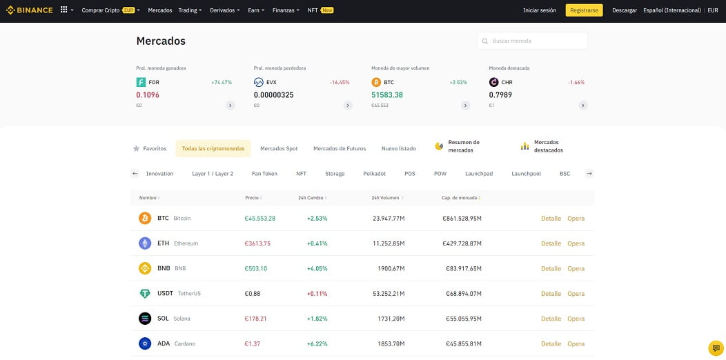 Binance P2P