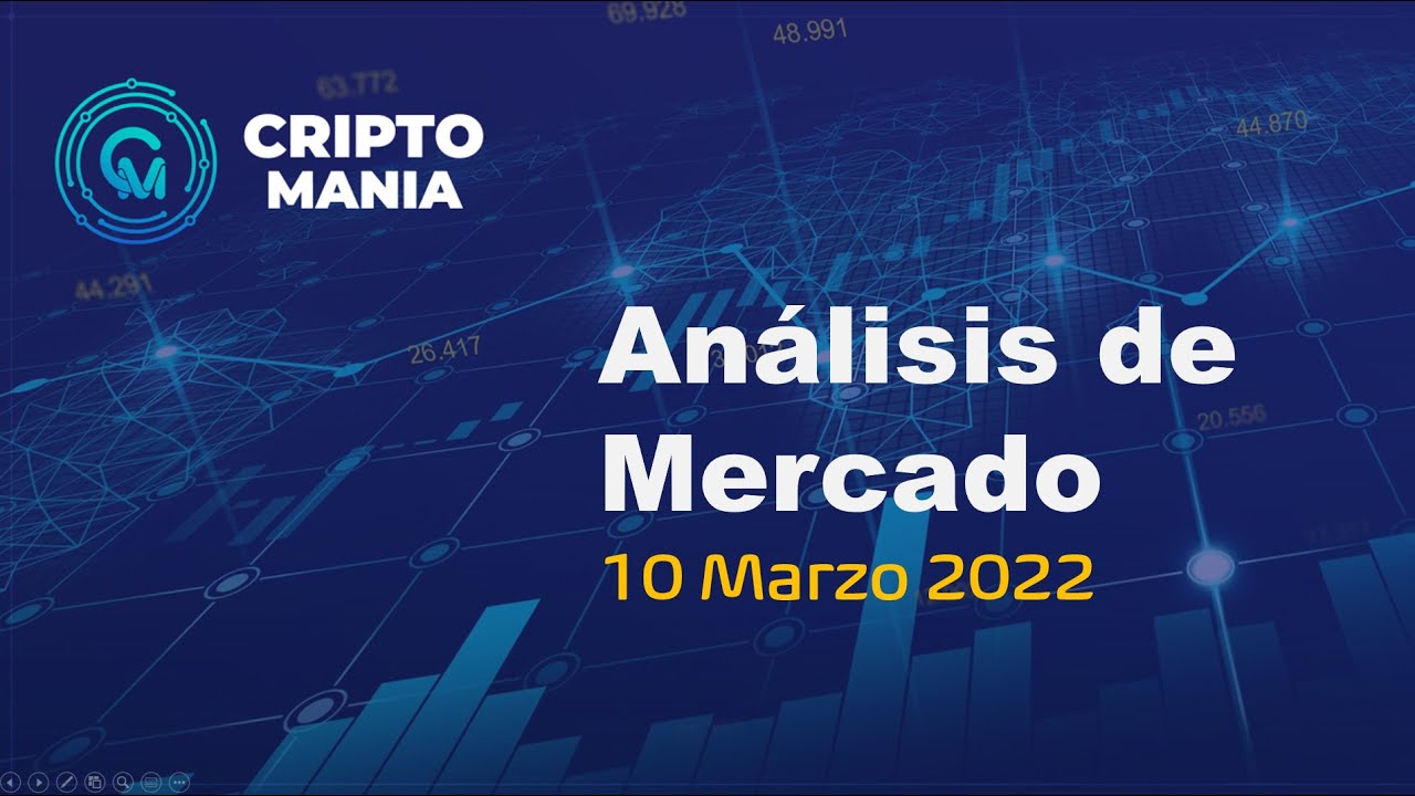 Análisis de Mercado 10 Marzo de 2022