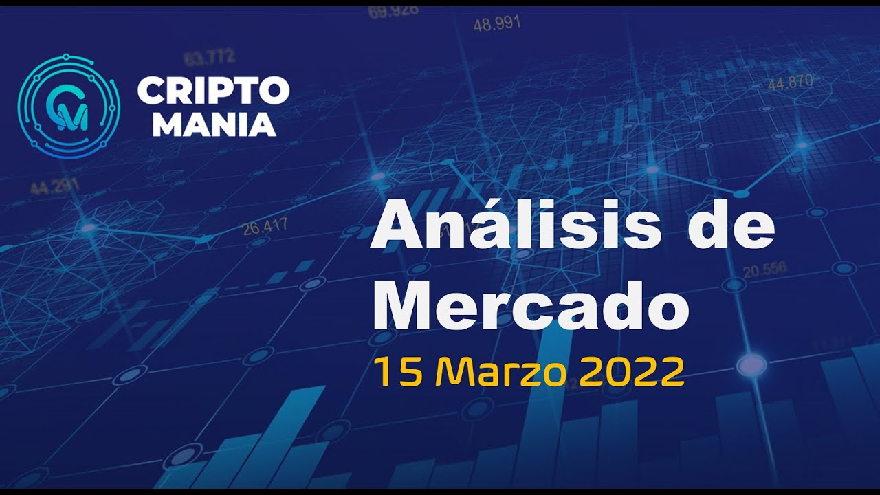 Análisis de Mercado 15 Marzo de 2022