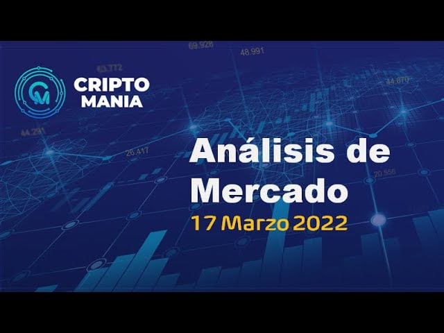 Análisis de Mercado 17 Marzo de 2022