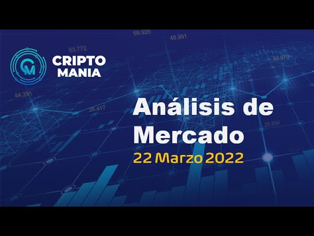 Análisis de Mercado 22 Marzo de 2022